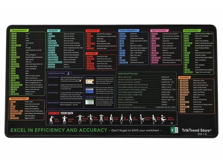 Excel Shortcut Gaming Mouse Pad