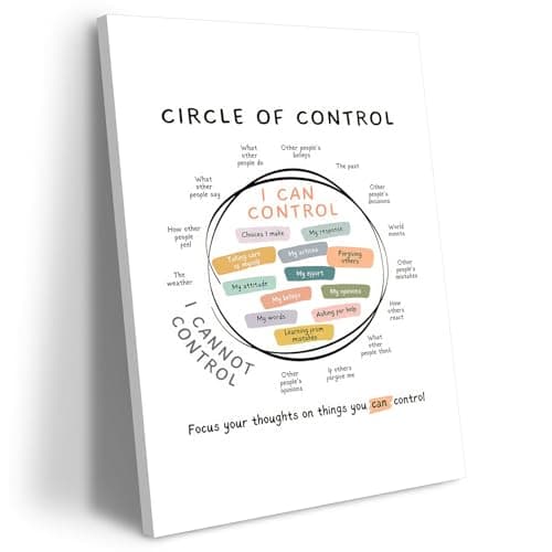 Framed Mental Health Circle Canvas Art Wall Decor, Inspirational Short Sentences Wall Art, Positive Motivational Picture Prints for Office Study Classroom Living Room – 12x16in
