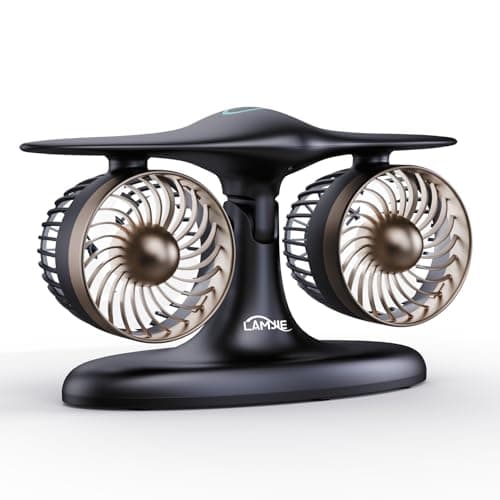 Lamjie 8000mAh Aviation Style Desk Fan for $19 + free shipping w/ Prime