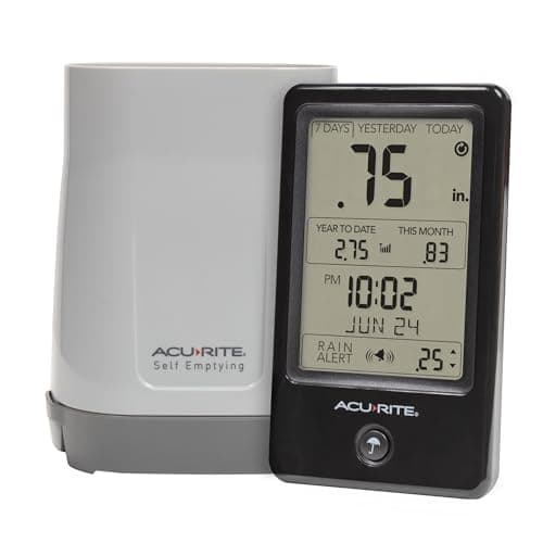 AcuRite Digital Wireless Rain Gauge With Self-emptying Rain Collector (Vertical or Horizontal Display) $24.99 + Free Shipping w/ Prime or on $35+