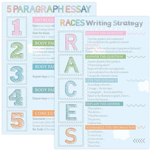 Races Writing Strategy Posters Set of 2 for Classroom Decorations, Back to School Parts of Speech Writing Process Poster Wall Decor for Primary Middle High School English Teacher Must Haves Supplies