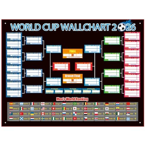 2026 World Cup Bracket Poster black 48 Teams 12 Groups Round of 32 Knockout Stage Reusable Wall Chart 27.6x23.6 In