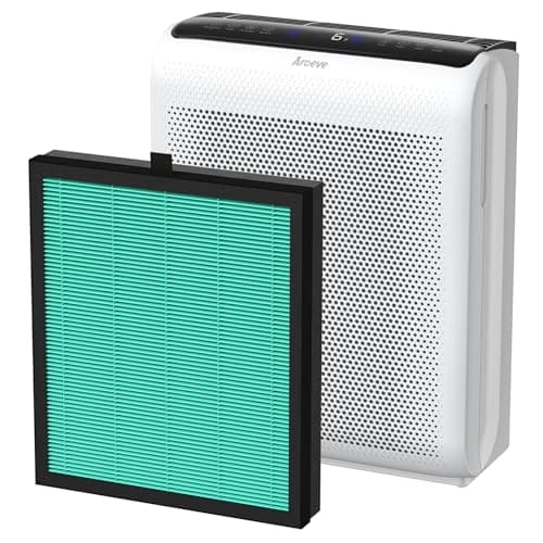 AROEVE Air Purifiers MK07 for ...ersion & 1 Pet Dander Version)